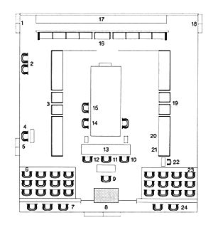 Legislative Council Seating Plan
